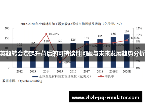 英超转会费飙升背后的可持续性问题与未来发展趋势分析