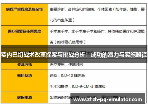 费内巴切战术改革探索与挑战分析：成功的潜力与实施路径