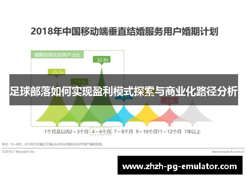 足球部落如何实现盈利模式探索与商业化路径分析