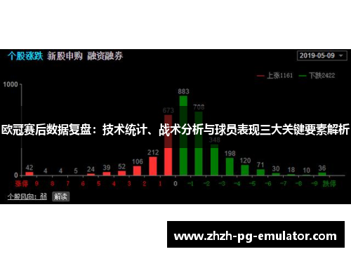 欧冠赛后数据复盘：技术统计、战术分析与球员表现三大关键要素解析