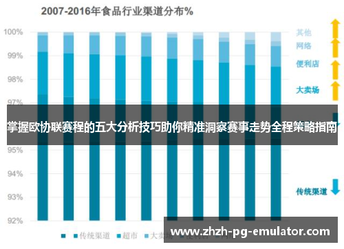 掌握欧协联赛程的五大分析技巧助你精准洞察赛事走势全程策略指南
