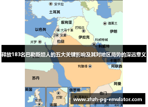 释放183名巴勒斯坦人的五大关键影响及其对地区局势的深远意义
