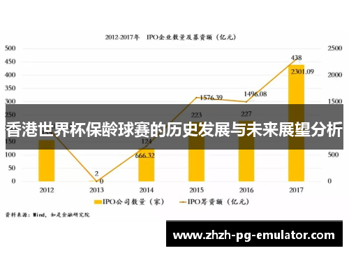 香港世界杯保龄球赛的历史发展与未来展望分析