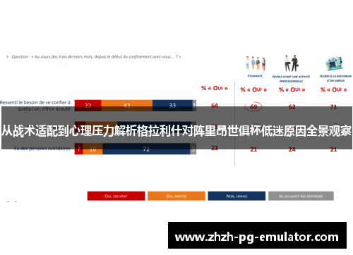 从战术适配到心理压力解析格拉利什对阵里昂世俱杯低迷原因全景观察 从战术适配到心理压力解析格拉利什对阵里昂世俱杯低迷原因全景观察