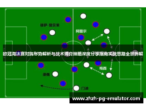 欧冠淘汰赛对阵形势解析与战术博弈策略深度分享指南实战思路全景拆解