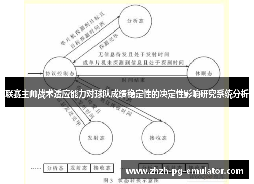 联赛主帅战术适应能力对球队成绩稳定性的决定性影响研究系统分析 联赛主帅战术适应能力对球队成绩稳定性的决定性影响研究系统分析