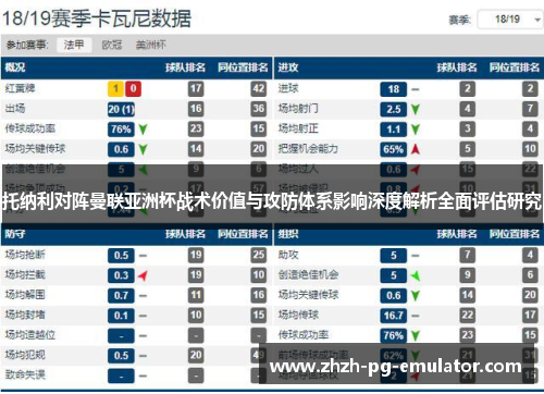 托纳利对阵曼联亚洲杯战术价值与攻防体系影响深度解析全面评估研究