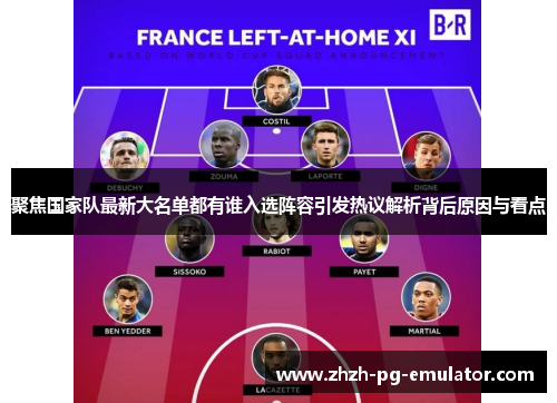 聚焦国家队最新大名单都有谁入选阵容引发热议解析背后原因与看点 聚焦国家队最新大名单都有谁入选阵容引发热议解析背后原因与看点