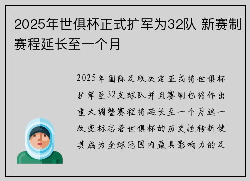 2025年世俱杯正式扩军为32队 新赛制赛程延长至一个月 2025年世俱杯正式扩军为32队 新赛制赛程延长至一个月